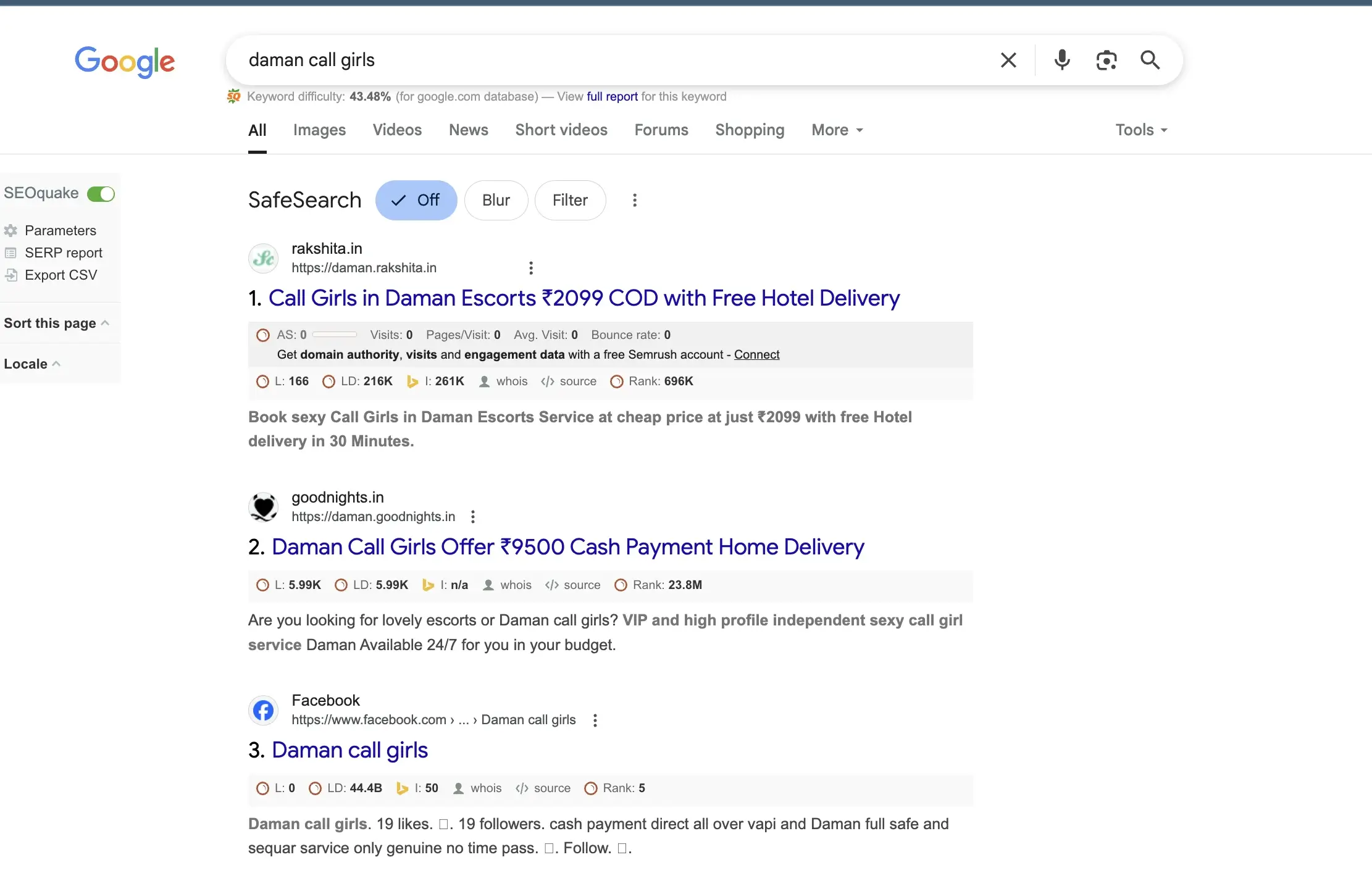 Google's Trusted Goa Call Girls Service